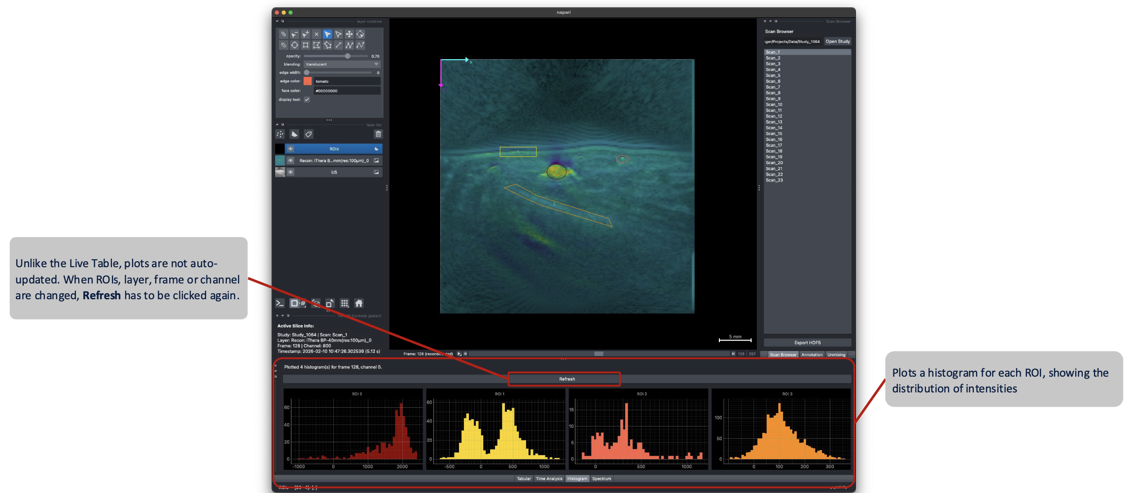 Histogram Analysis